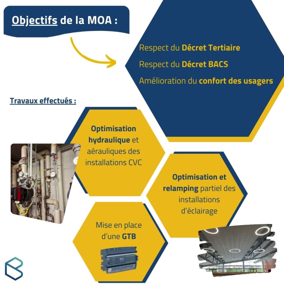 Diapo Actu 10 – page 2